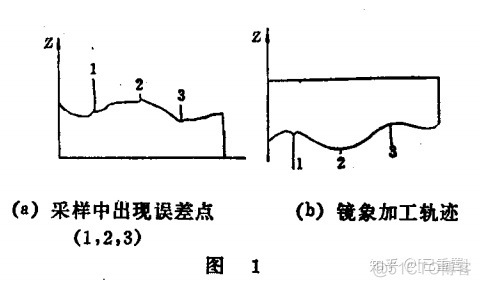 无法定位程序输入点acquireSRWLockShared Kernel32 无法定位程序输入点initializecritical_自动生成_02