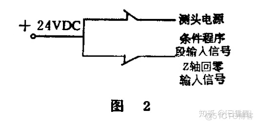 无法定位程序输入点acquireSRWLockShared Kernel32 无法定位程序输入点initializecritical_函数表达式_03