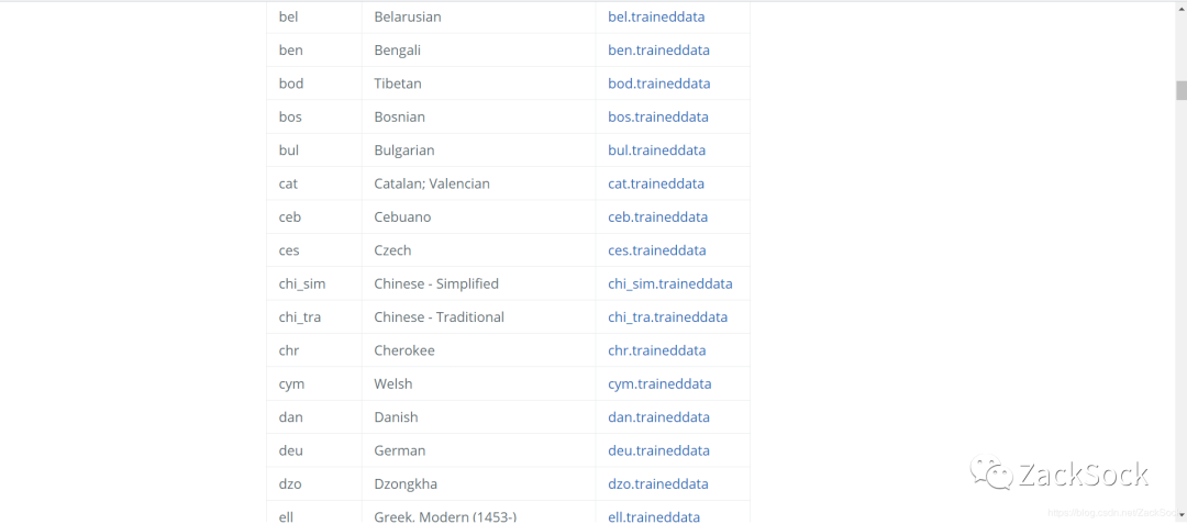 python在图片中心加一横线 python在图片中添加文字_python在图片中心加一横线_04