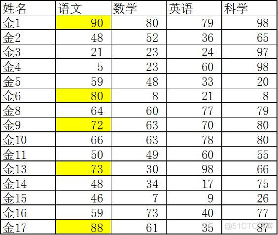 access vba if多条件判断 vba中if多条件判断函数_access vba if多条件判断_12