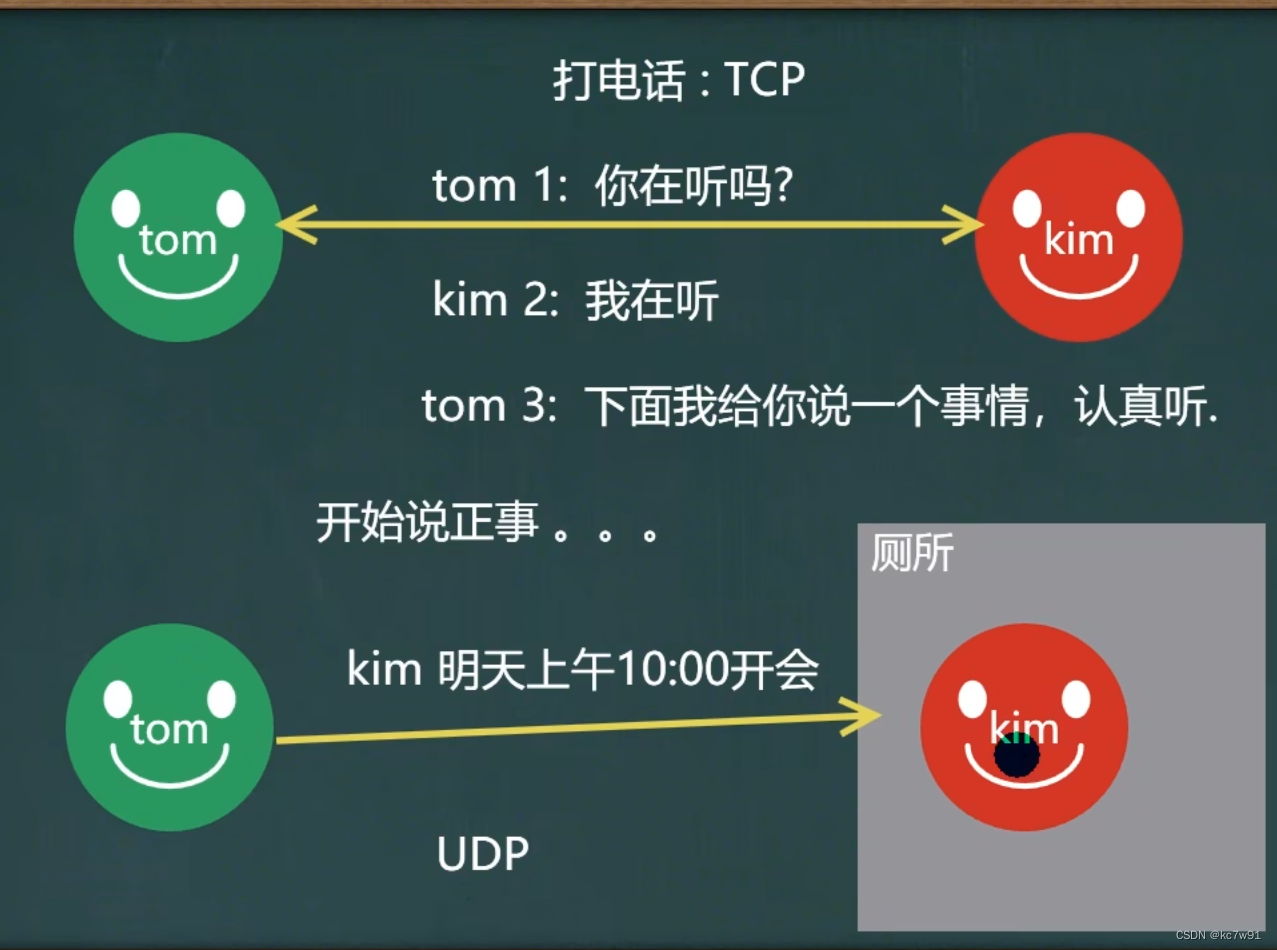 韩顺平javapdf 韩顺平java高级百度网盘_连接池