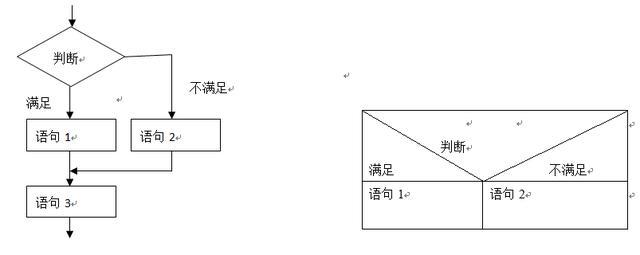 怎么确认计算机的架构 请画出计算机的架构图_怎么确认计算机的架构_05