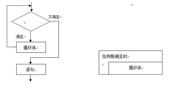 怎么确认计算机的架构 请画出计算机的架构图_怎么确认计算机的架构_06