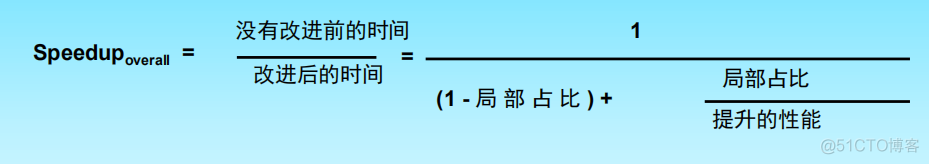 体系设计与总体技术架构的区别 体系结构设计原则_执行时间