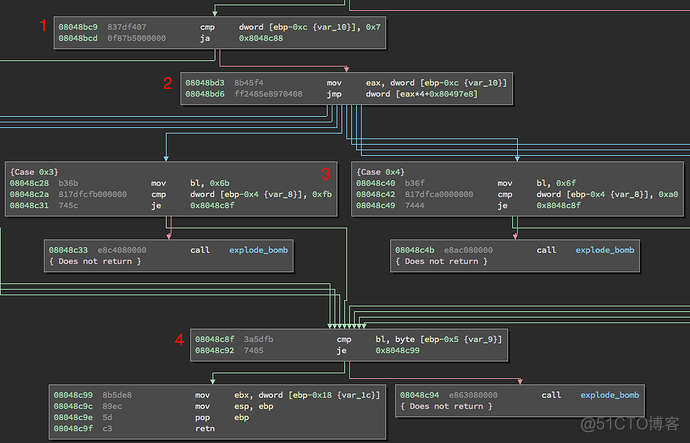 protobuffer java 层逆向 java逆向工程工具_逆向工程_06