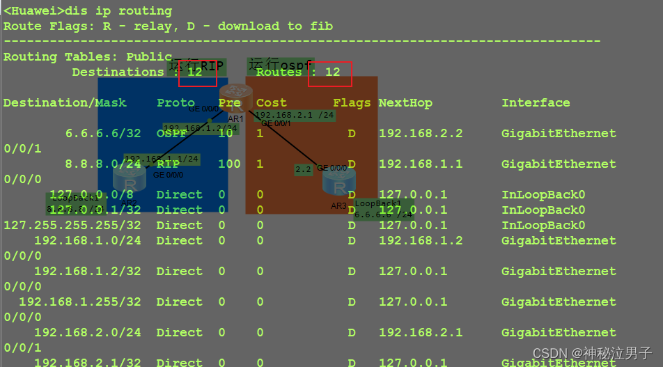 ospf引入路由携带本地tag ospf路由引入命令_ospf引入路由携带本地tag_03