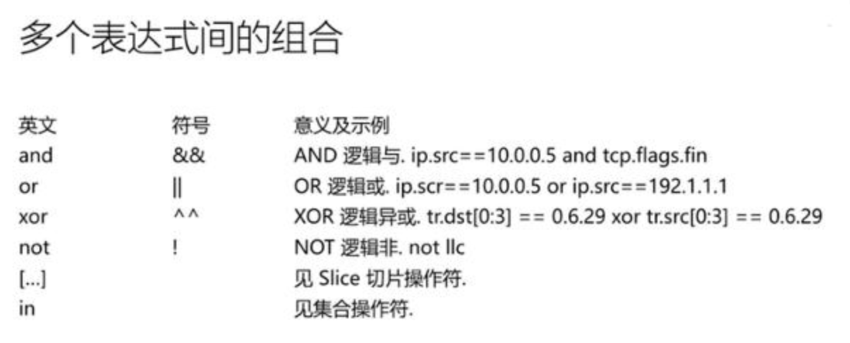 wireshark数据包字节流 wireshark 流分析_Wireshark_06