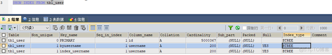 ECS mysql 调优 mysql调优实战_ECS mysql 调优_05