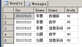 sql server 和 mysql 联查 sql server 连接查询_等值连接_08