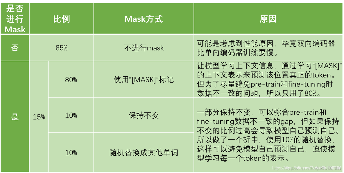 迁移学习 工业AI 工业迁移的原因_迁移学习_07