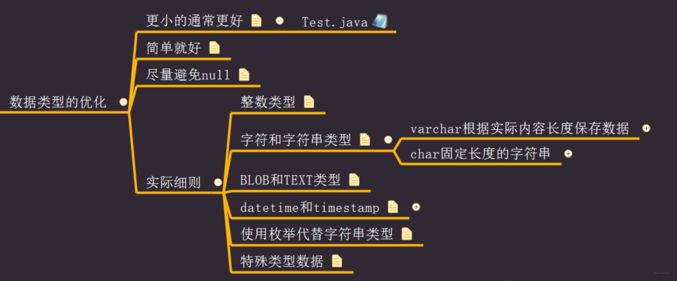 关闭Mysql数据缓存 mysql取消缓存_字段