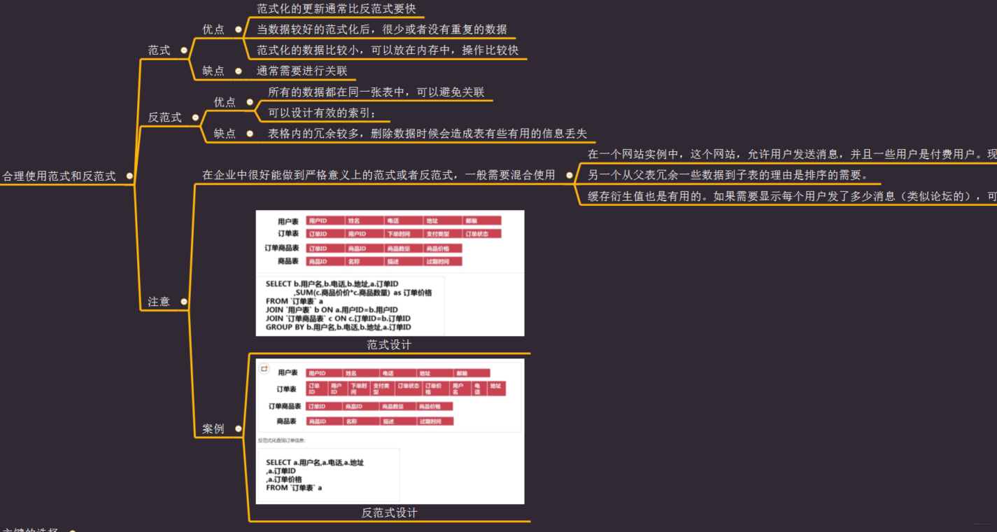 关闭Mysql数据缓存 mysql取消缓存_主键_02