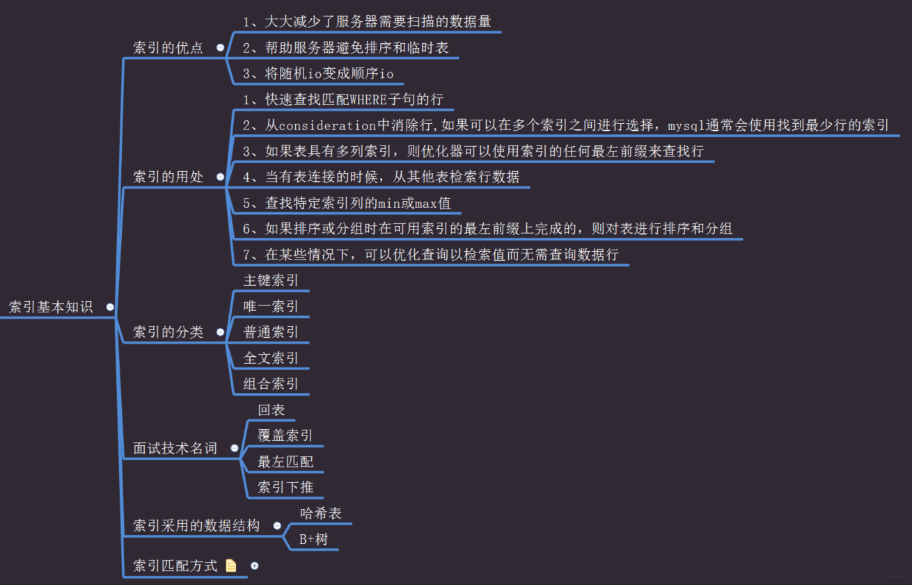 关闭Mysql数据缓存 mysql取消缓存_MySQL_10