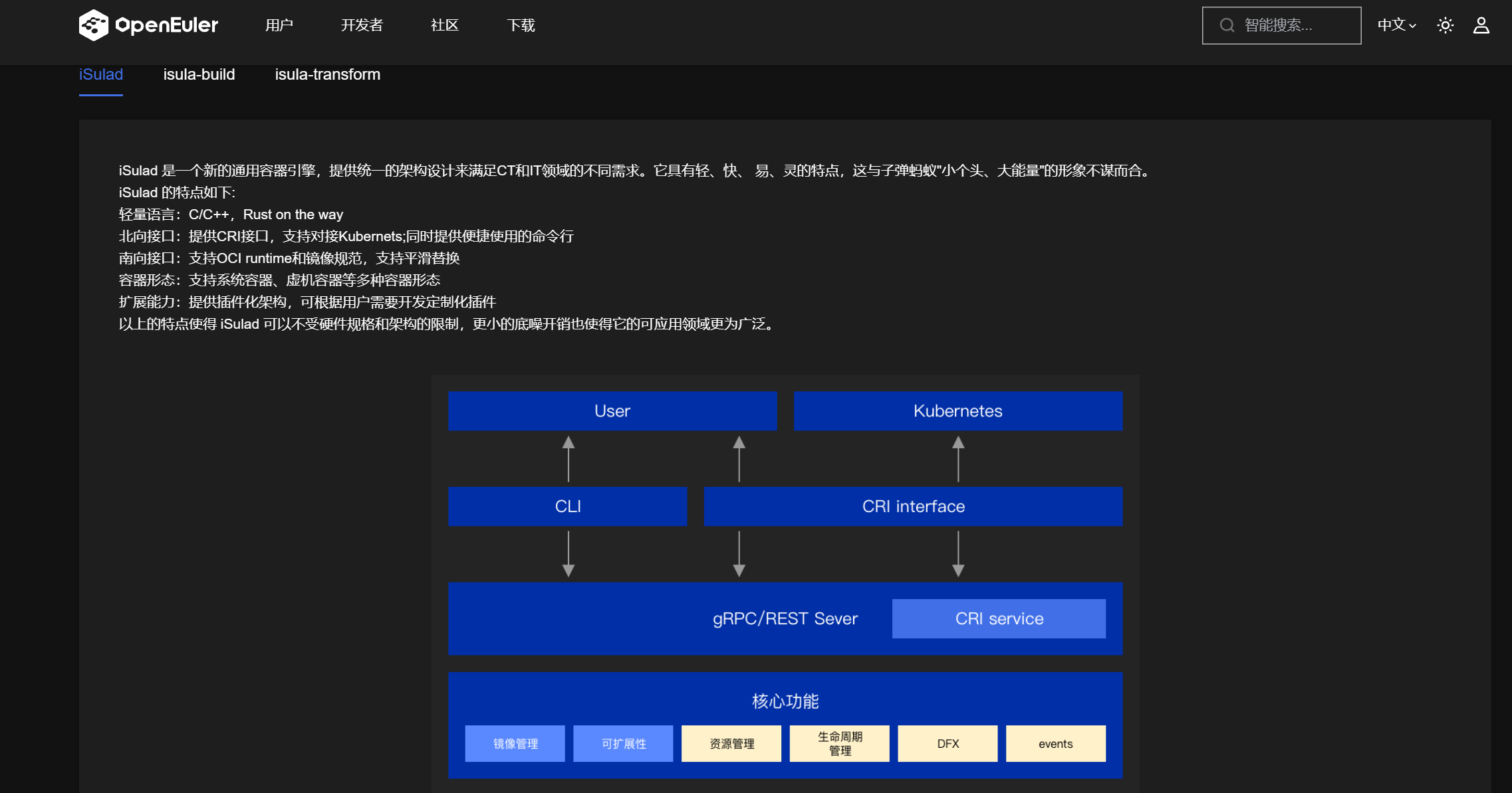 构建opneeuler操作系统的服务基础镜像 openeuler操作系统整体架构_应用场景_02