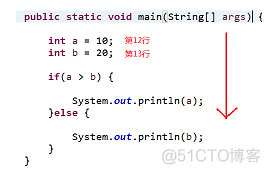 java根据ttf绘制文字 java tts_方法区_02