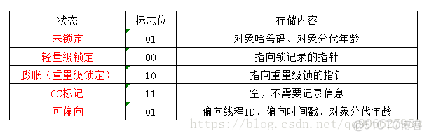 java根据ttf绘制文字 java tts_方法区_04