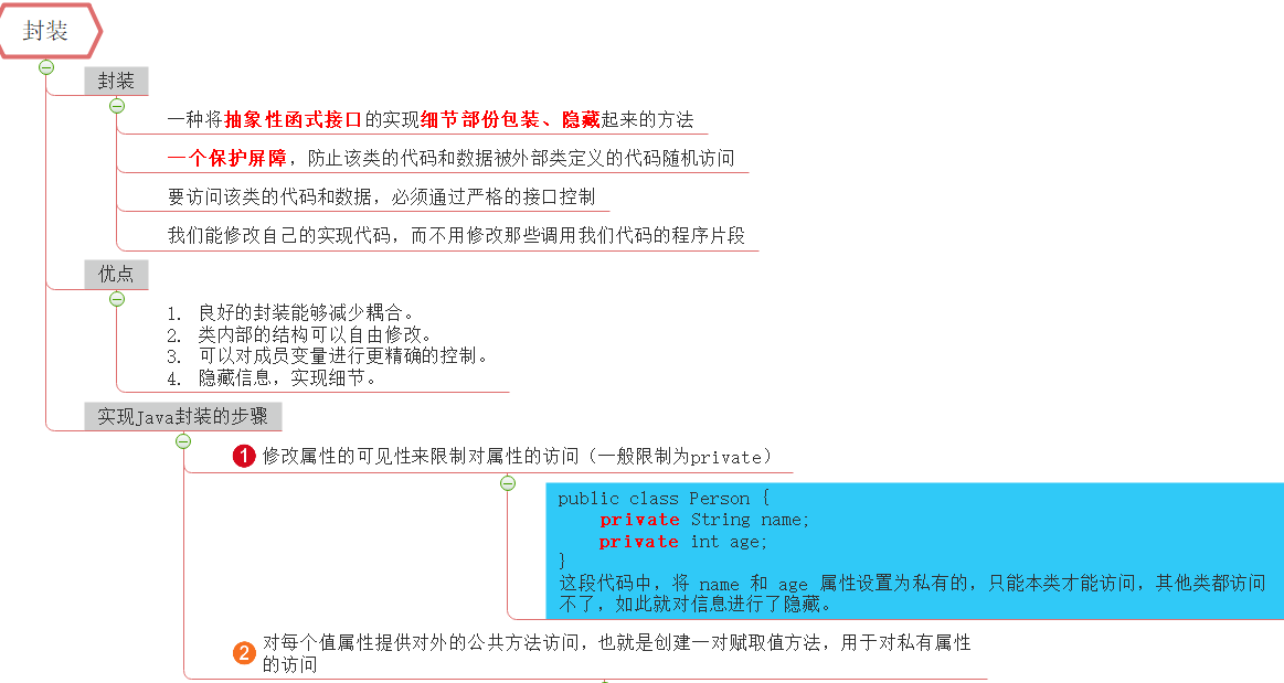 java 内部类对象声明写法 java内部类构造方法_java 内部类对象声明写法_04