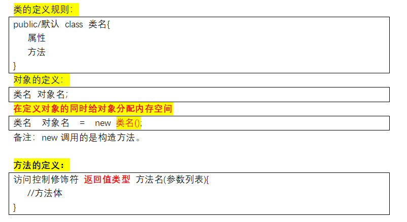 java 内部类对象声明写法 java内部类构造方法_内部类_06