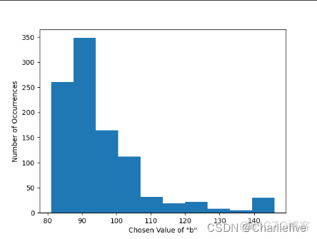 稀疏向量 pytorch 稀疏向量技术_稀疏向量 pytorch_05