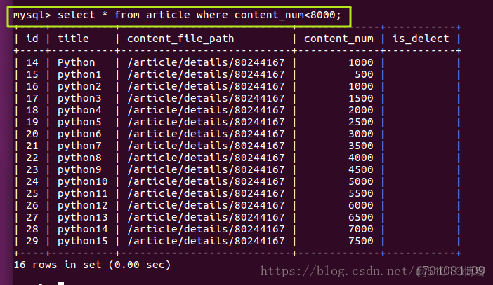 python 查找top10 python 查找表_sql_11