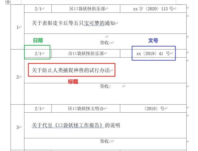 python word 转 表格 python如何将word表格导入excel_修改docx表格_02