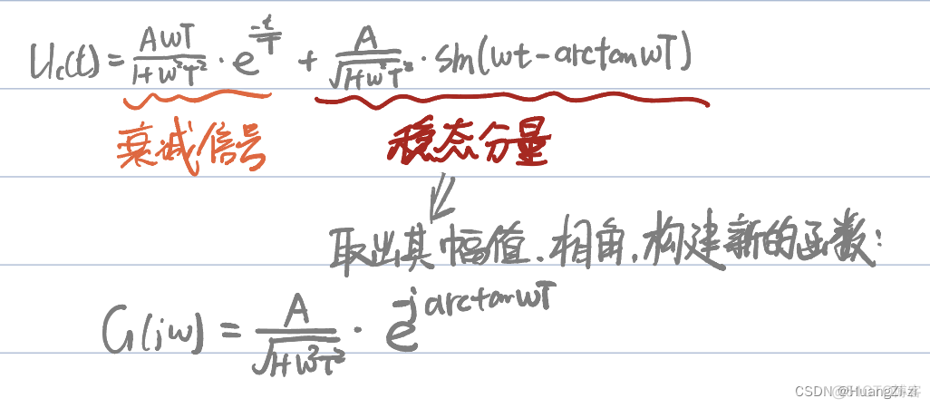 镜像频率 镜像频率图解_镜像频率_03