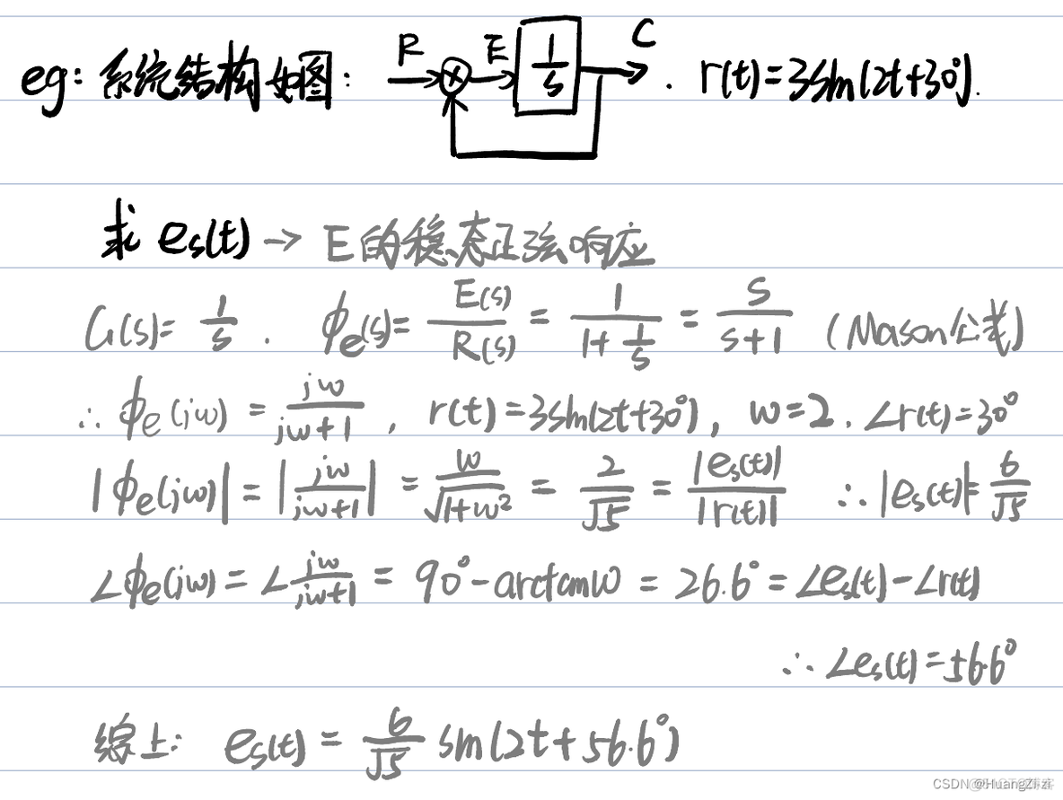 镜像频率 镜像频率图解_学习_17