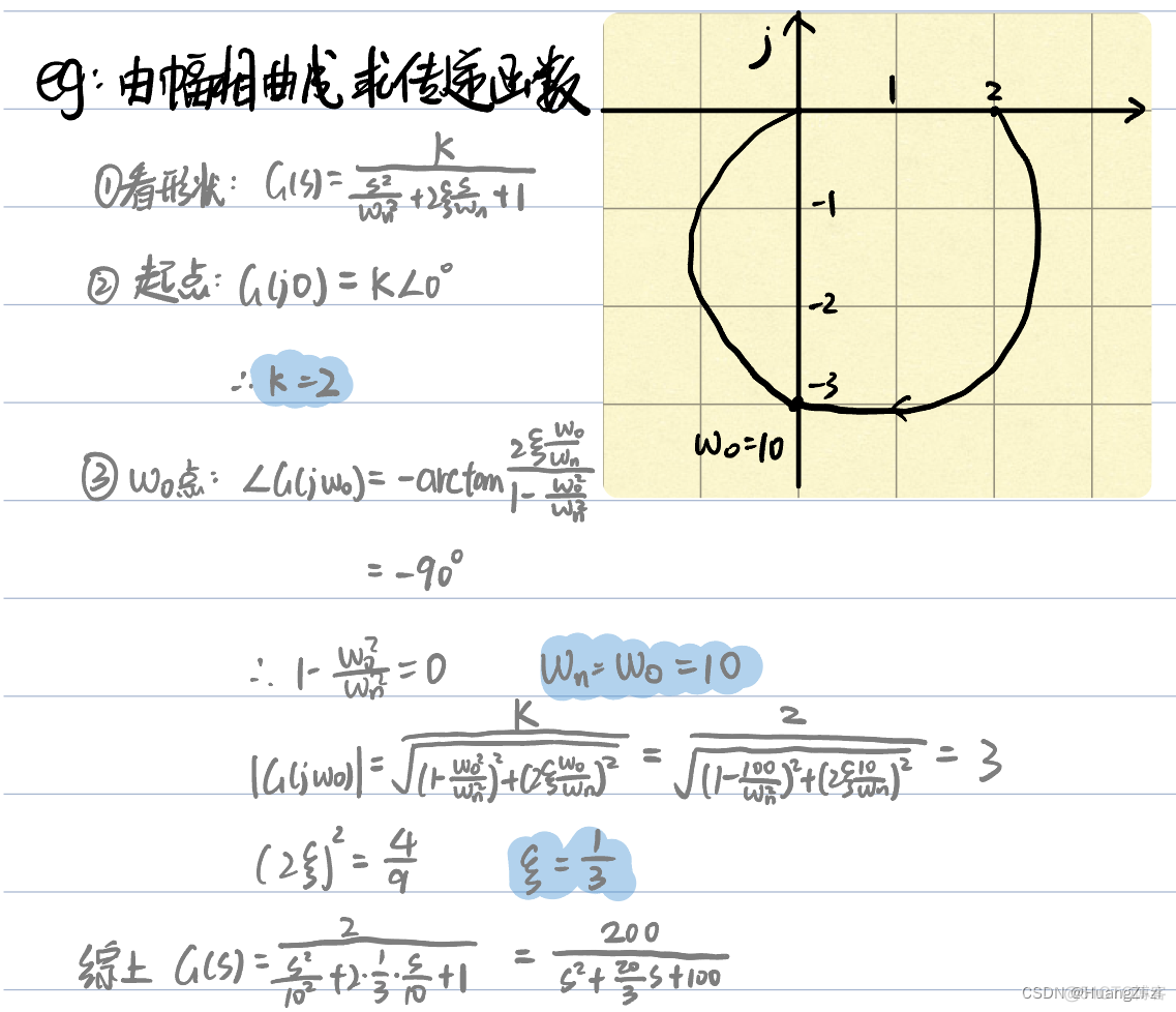 镜像频率 镜像频率图解_自动化_34