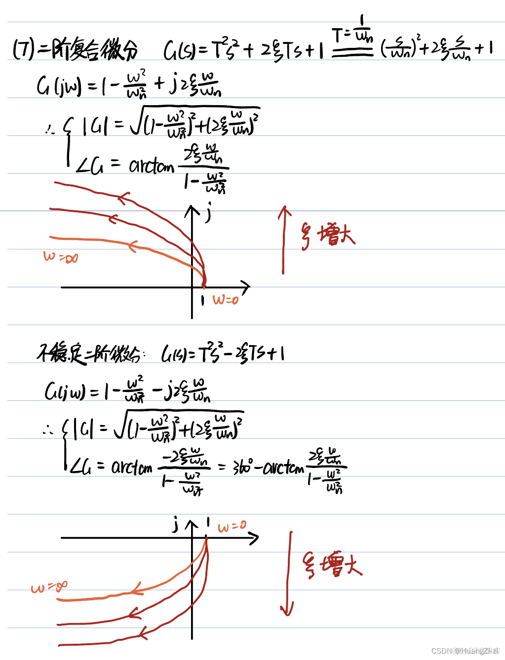 镜像频率 镜像频率图解_线性代数_35