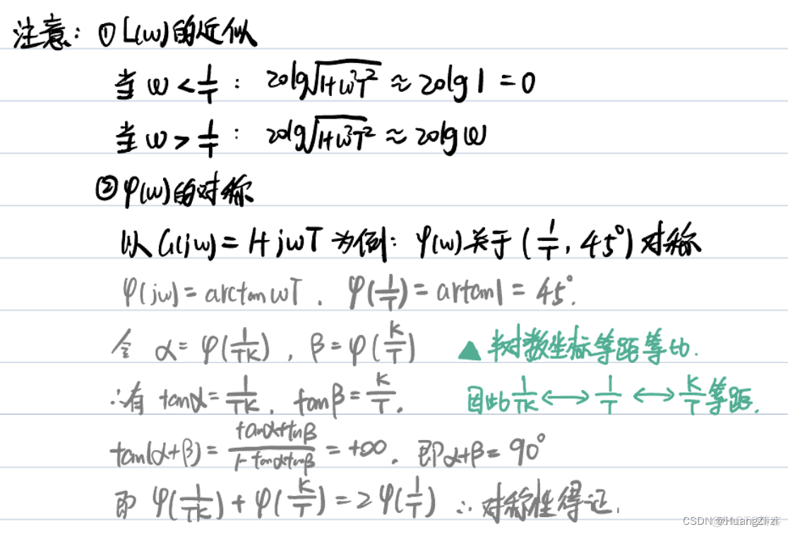 镜像频率 镜像频率图解_算法_50