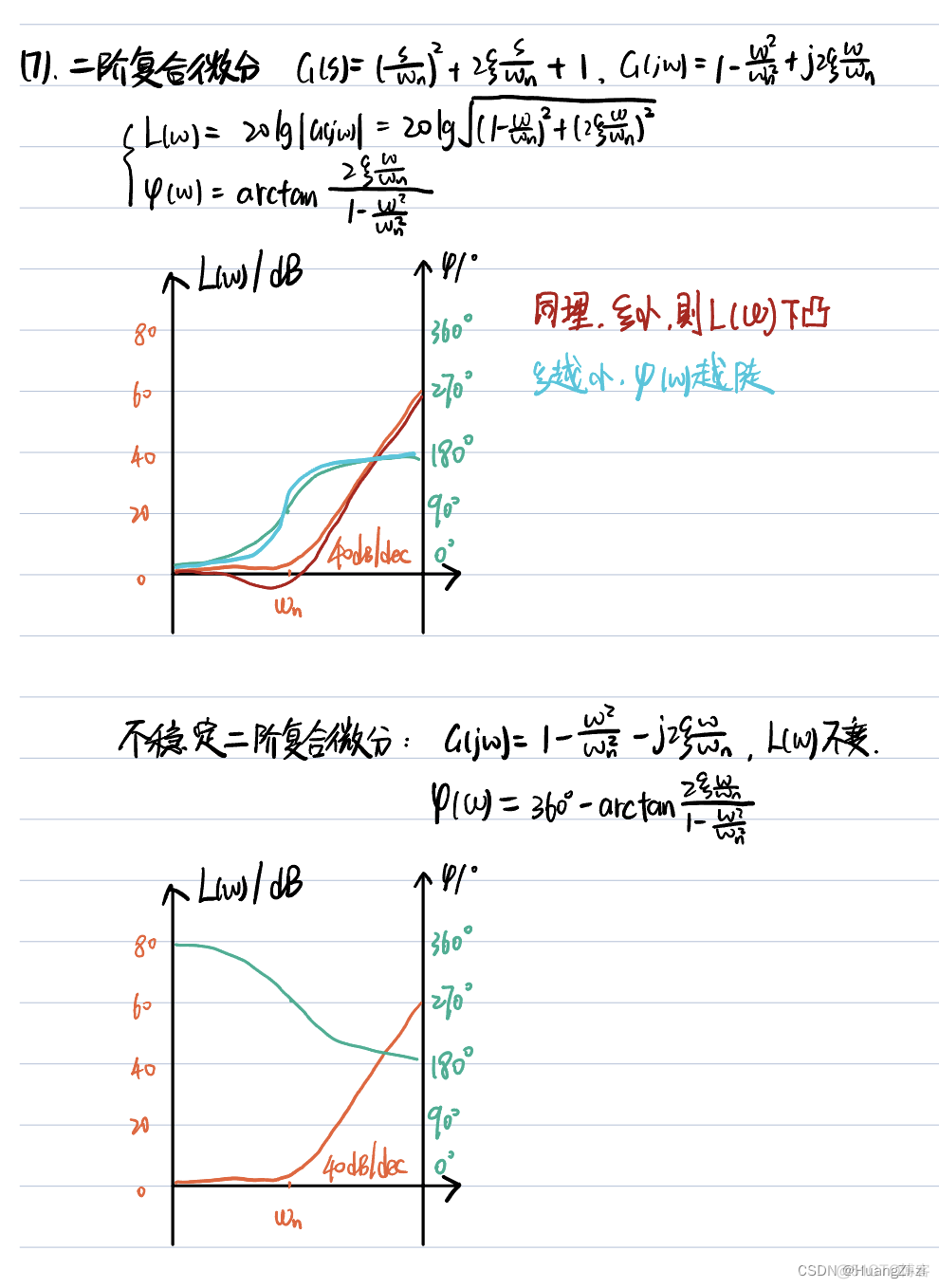 镜像频率 镜像频率图解_自动化_54