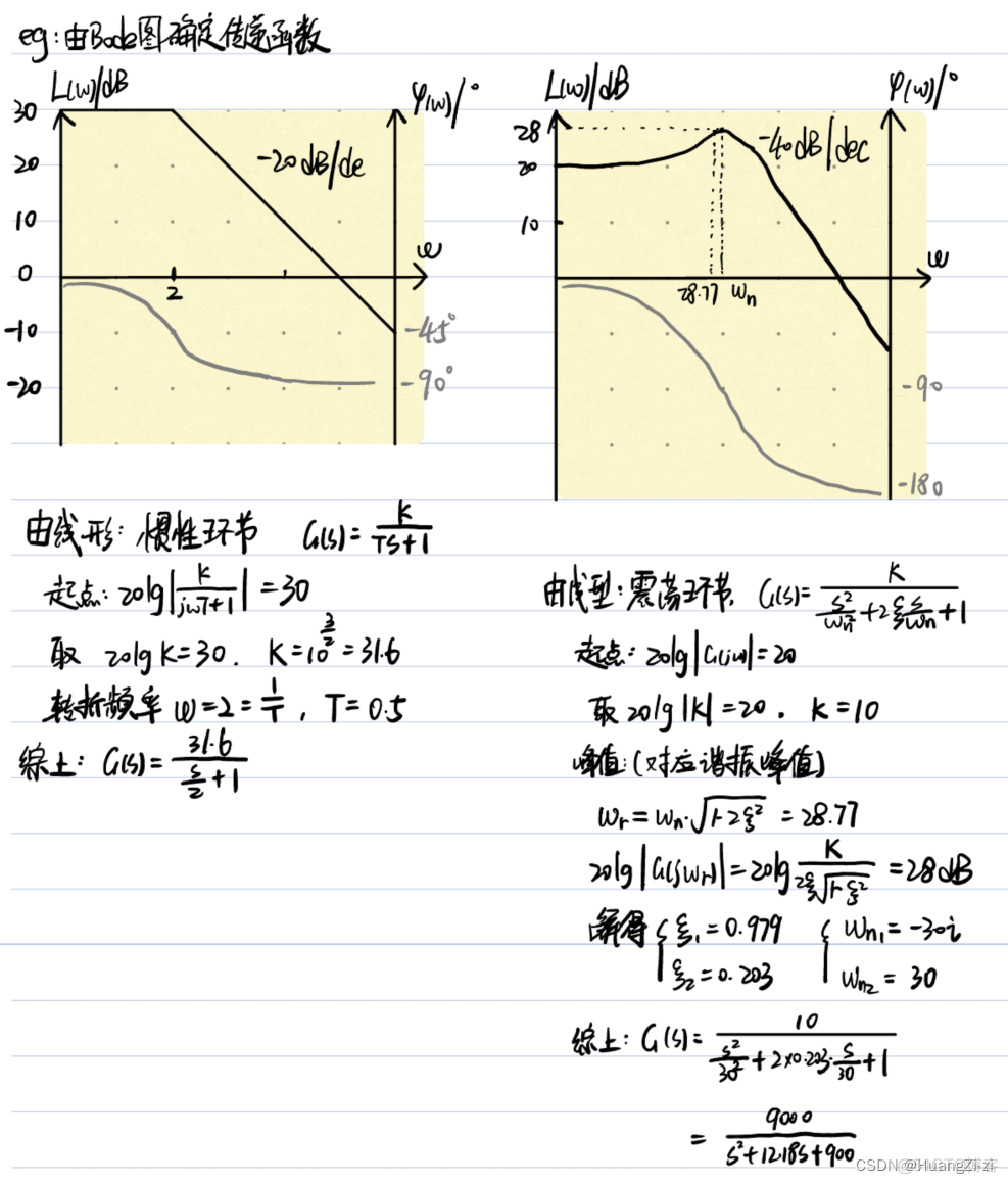 镜像频率 镜像频率图解_学习_57