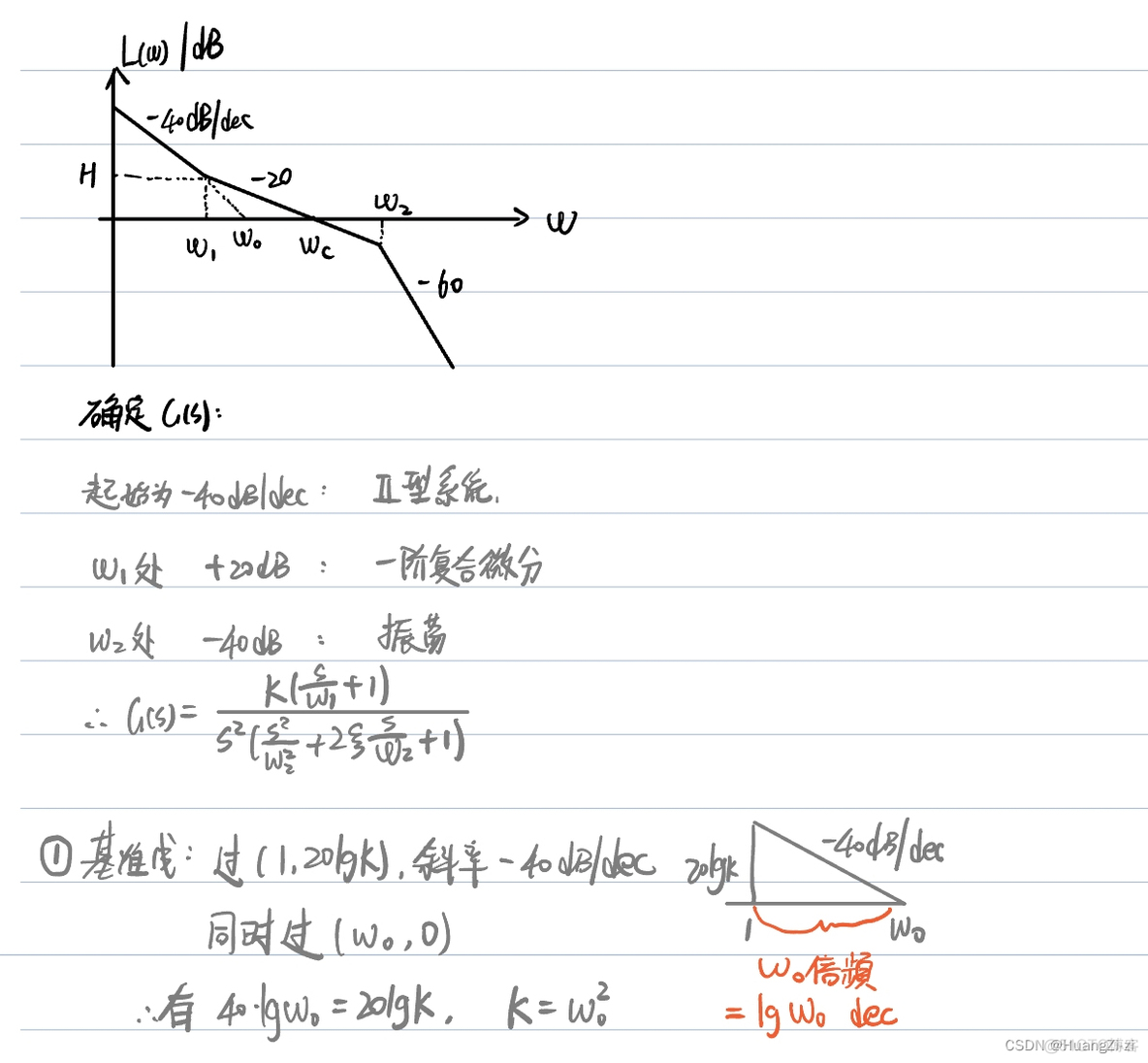 镜像频率 镜像频率图解_自动化_77