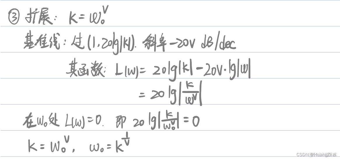 镜像频率 镜像频率图解_镜像频率_81