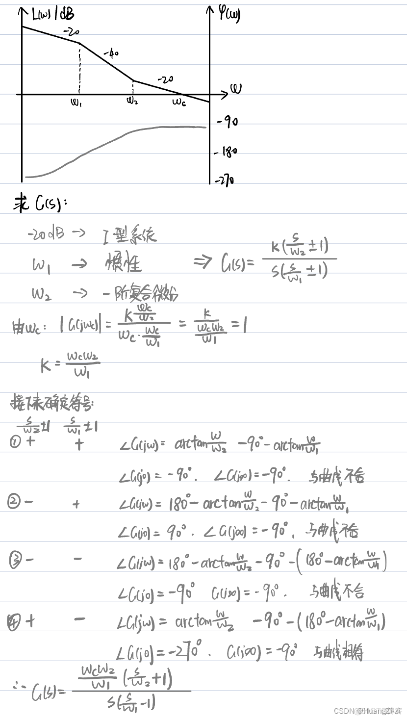 镜像频率 镜像频率图解_自动化_85