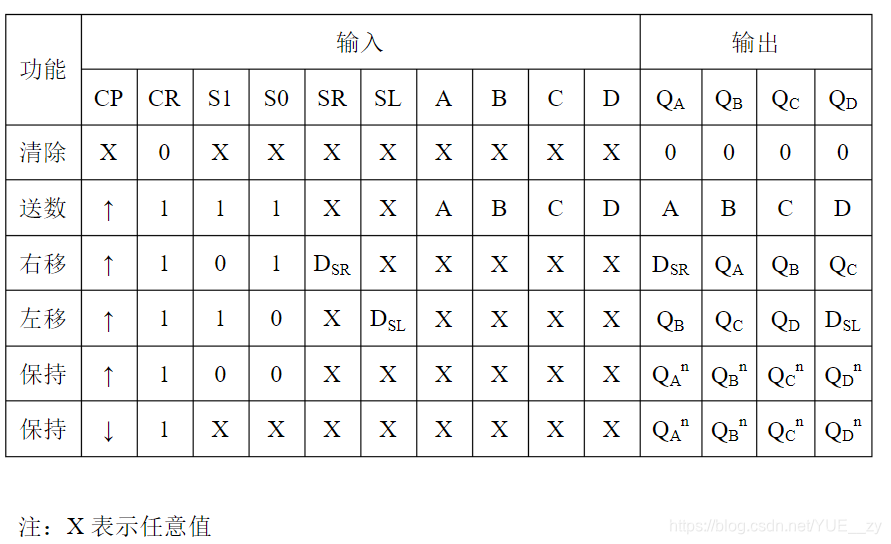 北斗二维网格位置码 java 北斗卫星二维码_初始状态_02