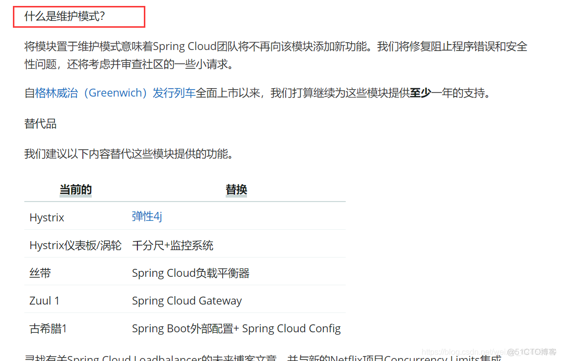 springcloud alibaba pom文件引入 springcloudalibaba官方文档_Cloud_05