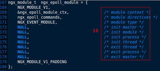 nginx url 认证 nginx url编码_变量声明_04