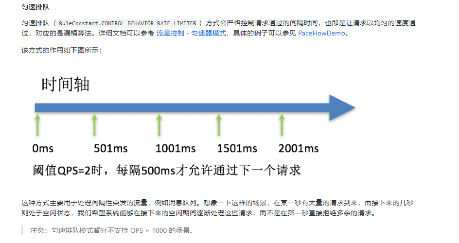 spring cloud histry怎么做的限流 springcloud限流算法_java_10