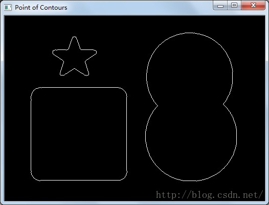 opencv findcontour原理 opencv的findcontours函数_数据结构与算法_03