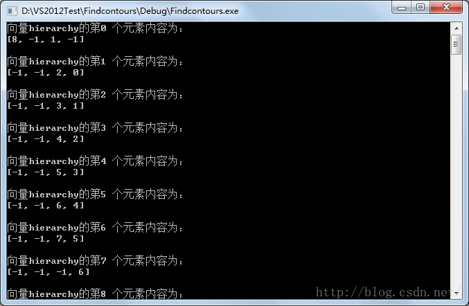 opencv findcontour原理 opencv的findcontours函数_点集_08