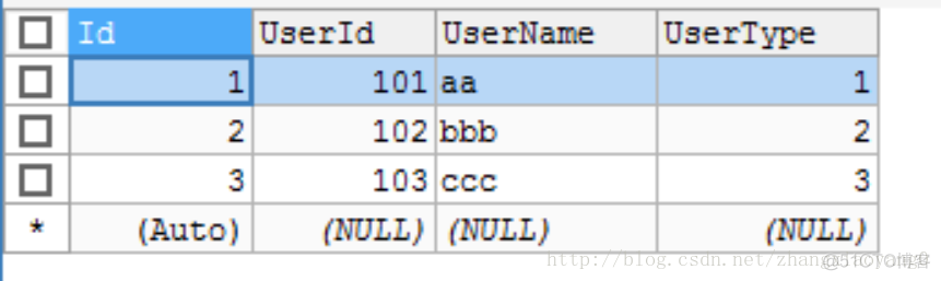 mysqlworkbench 创建唯一索引 mysql建立唯一索引_字段_08