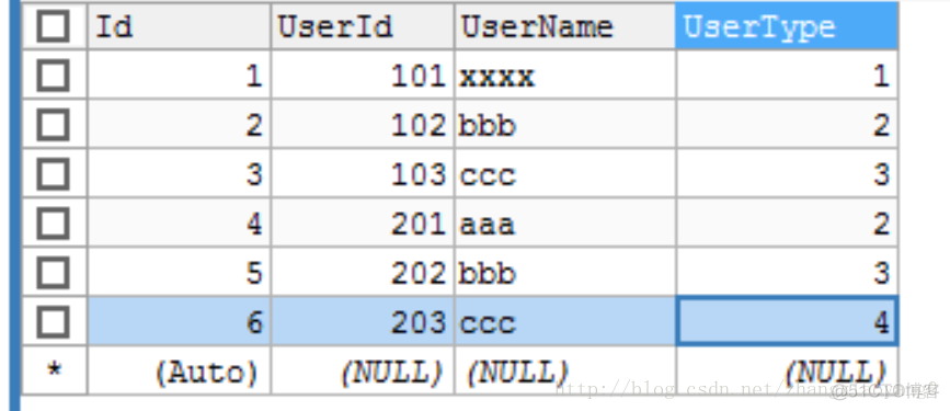 mysqlworkbench 创建唯一索引 mysql建立唯一索引_数据_10