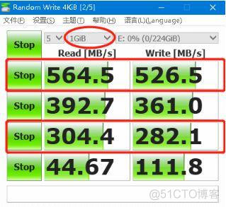 emmc 读写速率 是多少 emmc读写速度测试_H2_10