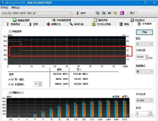 emmc 读写速率 是多少 emmc读写速度测试_固态硬盘_11