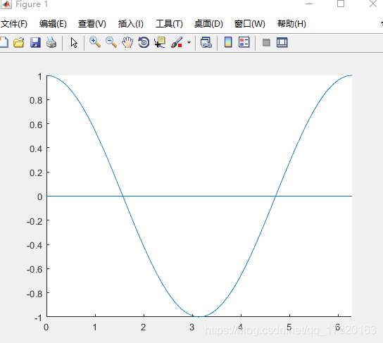 describe函数有无axis参数 axis函数的功能和使用方法_describe函数有无axis参数