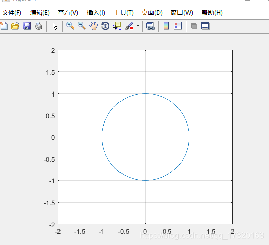 describe函数有无axis参数 axis函数的功能和使用方法_坐标轴_02