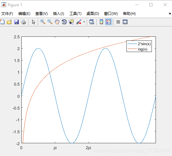 describe函数有无axis参数 axis函数的功能和使用方法_describe函数有无axis参数_03