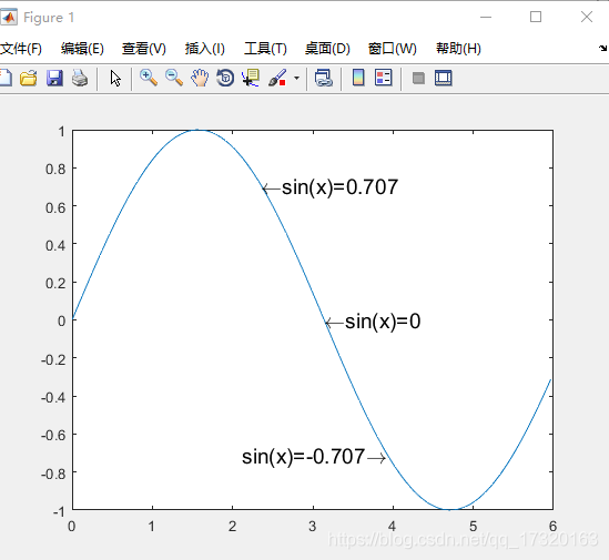 describe函数有无axis参数 axis函数的功能和使用方法_matlab_05