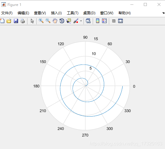 describe函数有无axis参数 axis函数的功能和使用方法_坐标轴_08